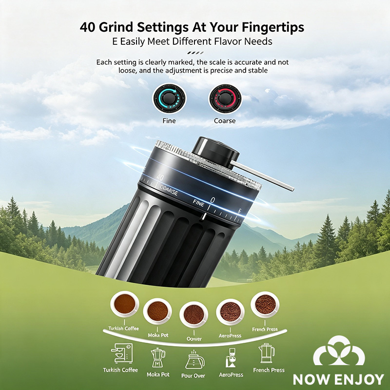 NU GENIET VAN DE Handmatige Ko - Coffee Grinder Burr recensie en prijs