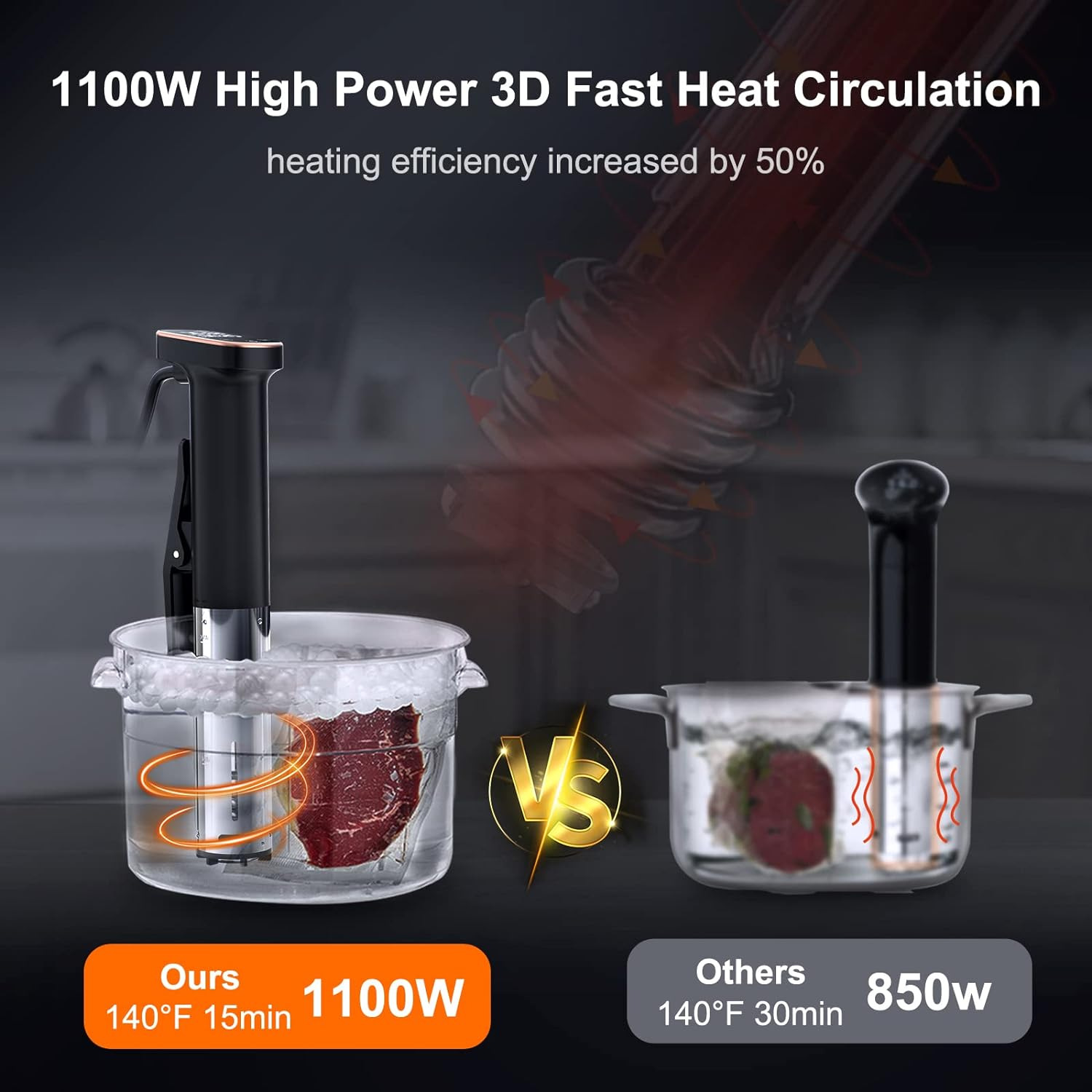 FP01 Elektrische Huishoudelijk - Kitchen Appliances Usa recensie en prijs