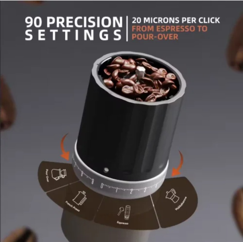 CGE03 iF 2026 Award Draadloze  - Coffee Grinder Burr recensie en prijs