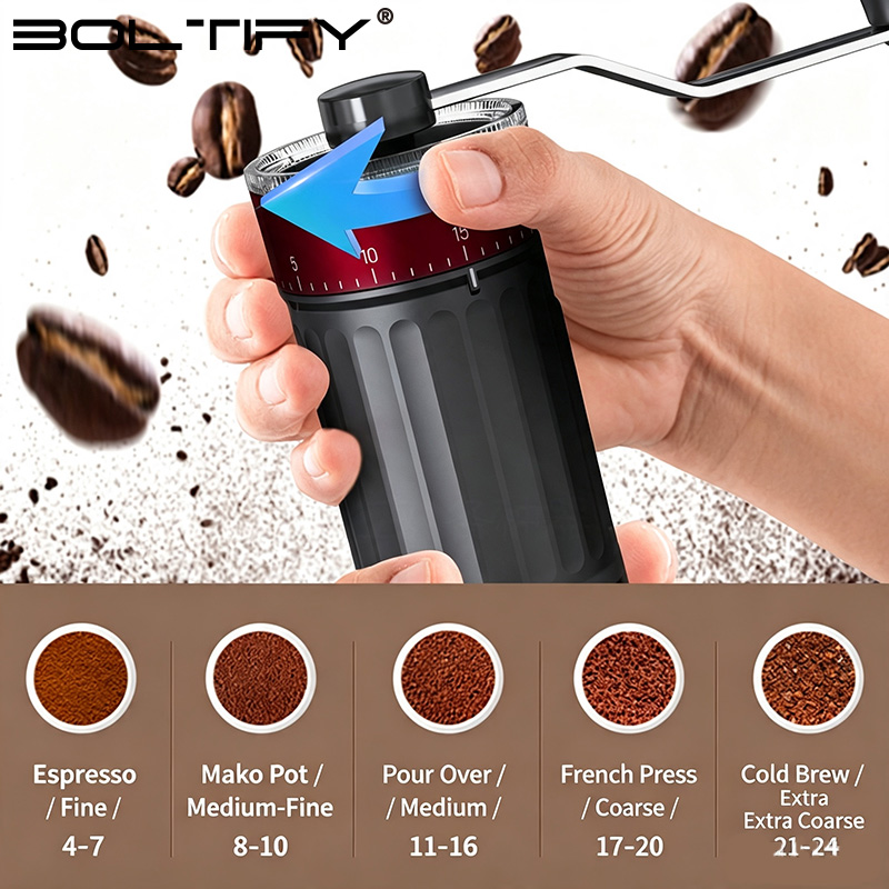 BOLTIFY High-Q Verstelbare Gro - Coffee Grinder Burr recensie en prijs